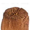 Ландшафтный светильник Odeon Light Nature Valinor 7207/5GL 7207/5GL - 4