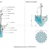 Подвесная люстра Crystal Lux FONTAIN SP10 CHROME FONTAIN SP10 CHROME - 9