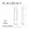 Ландшафтный светильник Apeyron 31-12 31-12 - 5