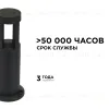 Ландшафтный светильник Apeyron 31-14 31-14 - 3