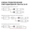 Светодиодная лента Apeyron SPI (бегущая волна) 24В 14,4Вт/м COB, 840д/м 725лм/м RGBW CRI90+ IP20 5м 00-460 00-460 - 14