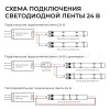 Светодиодная лента Apeyron SPI (бегущая волна) 24В 10Вт/м COB 560д/м 630лм/м CCT CRI90+ IP20 00-461 00-461 - 14