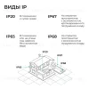 Блок питания Apeyron 48В 150Вт 190-250В 3,13А IP20 03-240 03-240 - 9