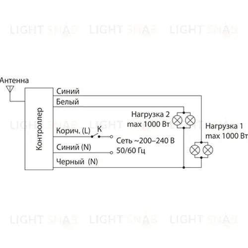 Пульт управления светом Y2 Elektrostandard 4690389006906 4690389006906