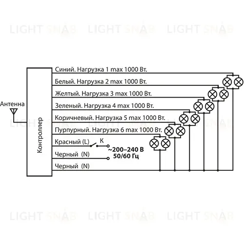 Пульт управления светом Y7 Elektrostandard 4690389007620 4690389007620