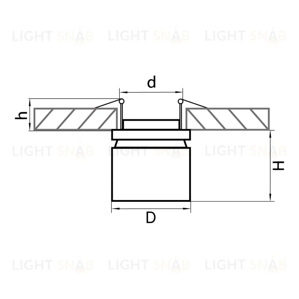 Встраиваемый спот Lightstar Forte Inca 213847 213847
