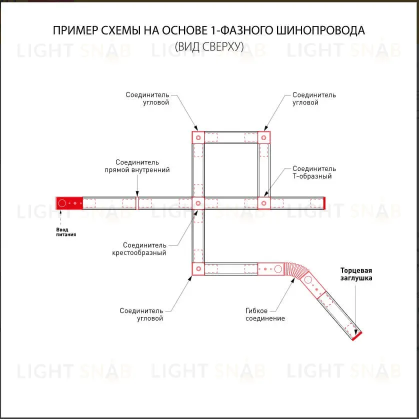 Ввод питания Elektrostandard TRP-1-1-BK 4690389112652 a039506 4690389112652