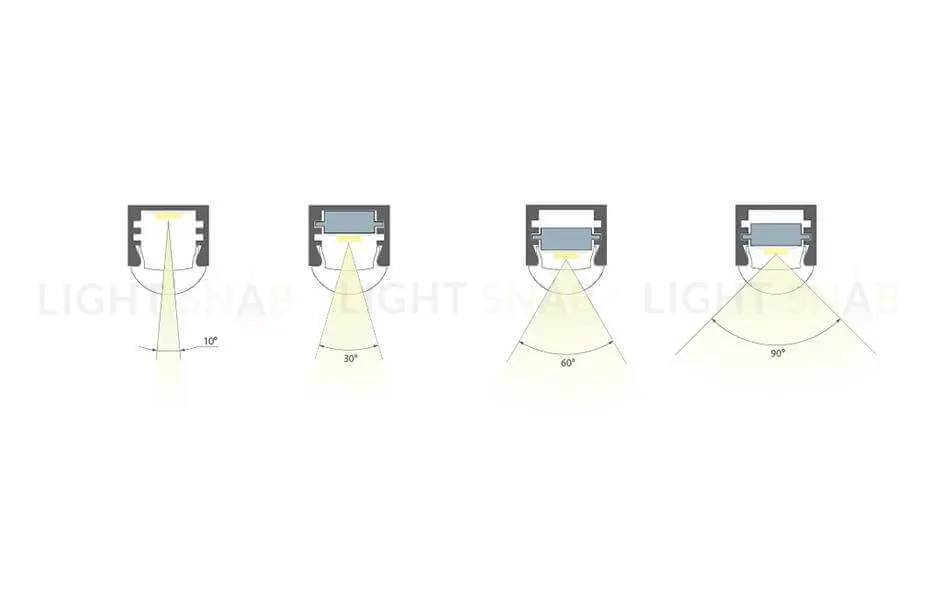Экран Arlight с линзой SATIN-10-90 для PDS, MIC 020918 020918