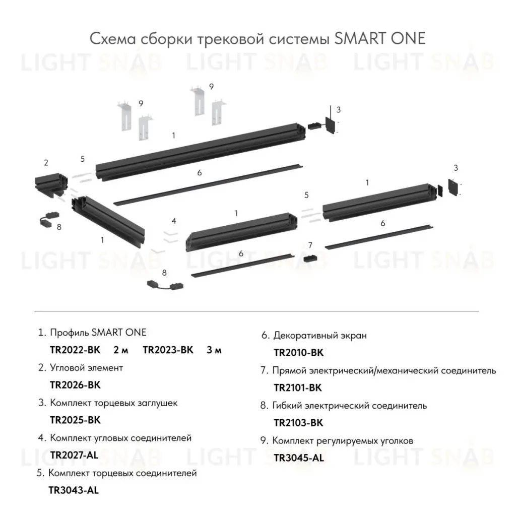 Коннектор Denkirs Smart TR2103-BK TR2103-BK