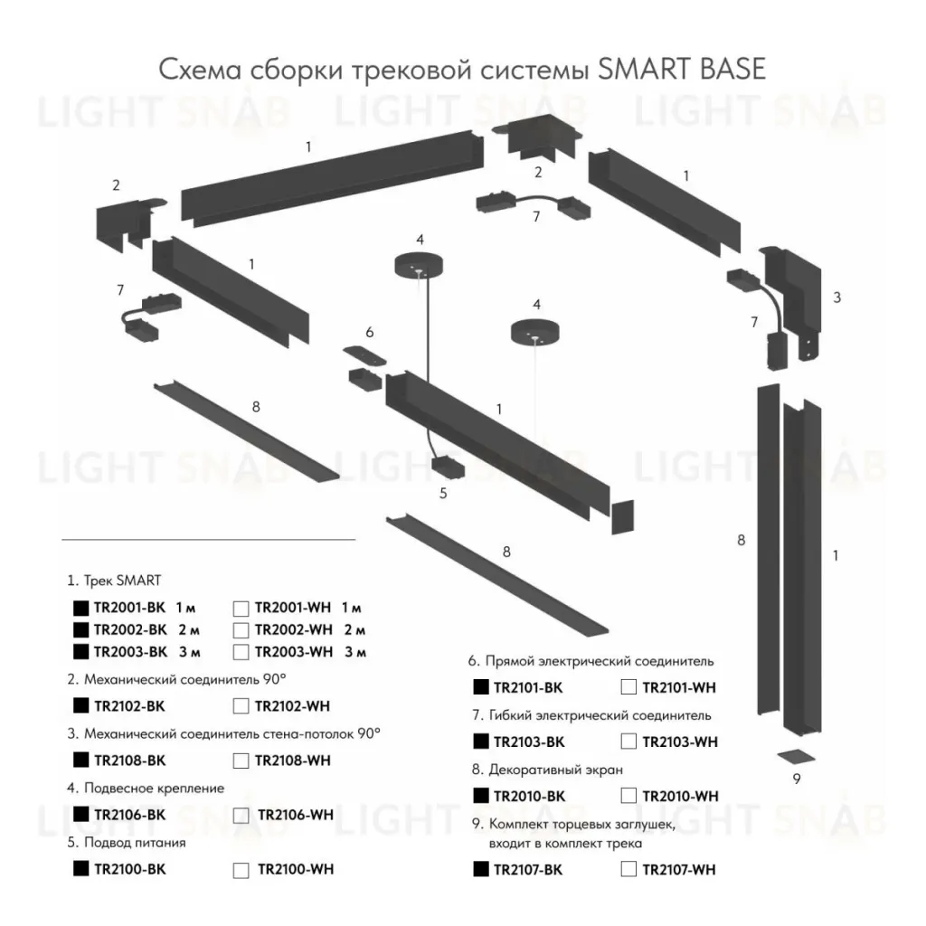 Коннектор Denkirs Smart TR2103-WH TR2103-WH