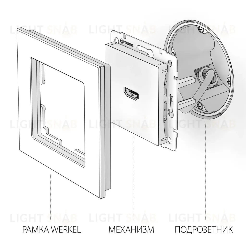 Розетка HDMI Werkel белый W1186001 4690389155543 a051121 4690389155543