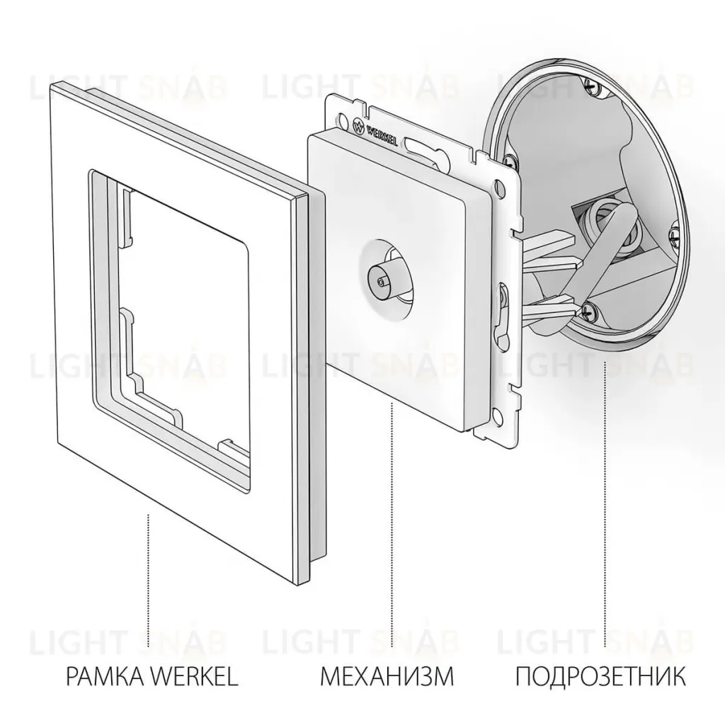 ТВ-розетка Werkel оконечная черный матовый W1183008 4690389157028 4690389157028