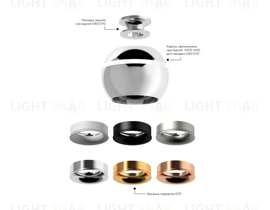Насадка передняя Ambrella Light DIY Spot N7010 N7010