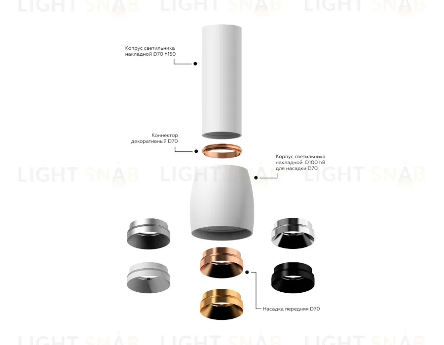 Насадка передняя Ambrella Light DIY Spot N7032 N7032