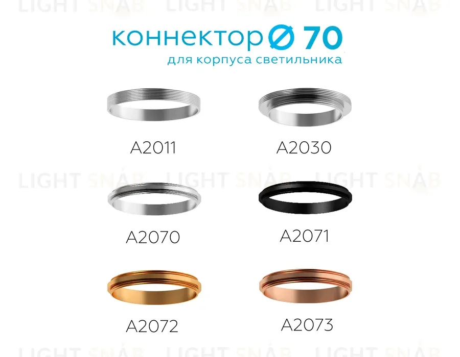 Коннектор декоративный Ambrella Light DIY Spot A2071 A2071
