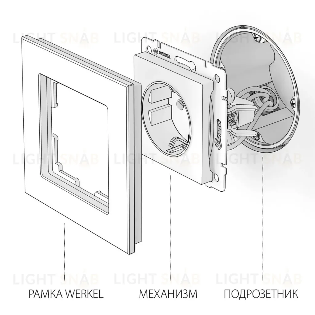 Розетка с заземлением и шторками Werkel белый W1171101 4690389155123 4690389155123