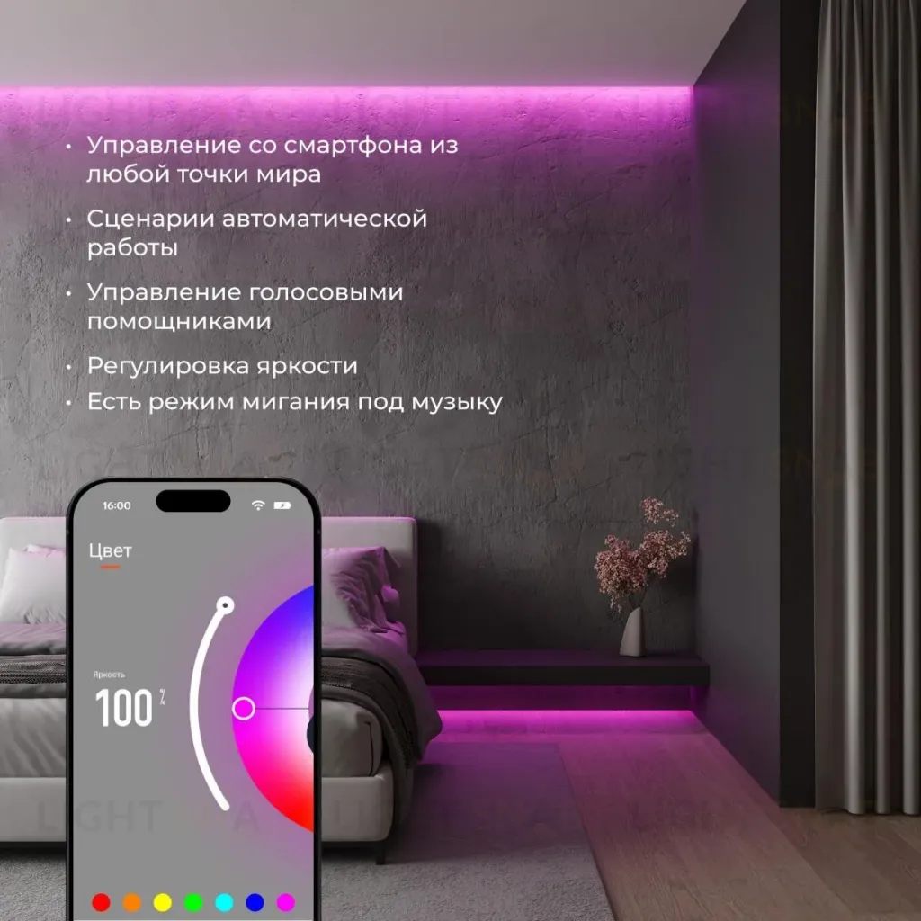 Wi-Fi контроллер для светодиодных лент Elektrostandard RGB 12-24V 4690389172823 4690389172823