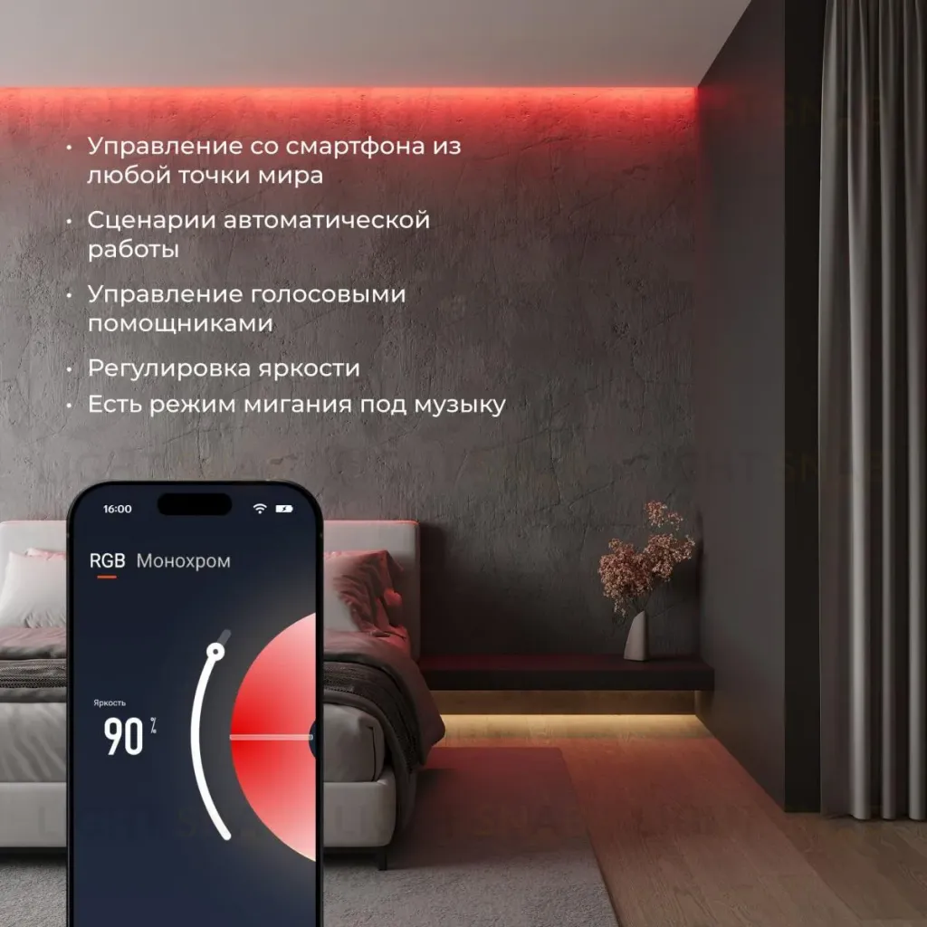 Wi-Fi контроллер для светодиодных лент Elektrostandard RGBW 12-24V 4690389172816 4690389172816