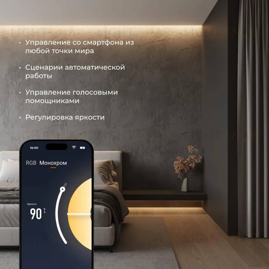 Wi-Fi контроллер для светодиодных лент Elektrostandard RGBWW 12-24V 4690389172809 4690389172809