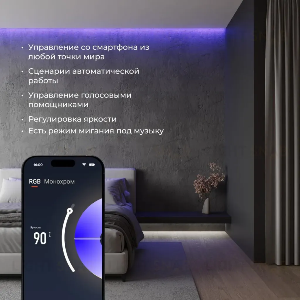 Wi-Fi контроллер для светодиодных лент Elektrostandard RGBWW 12-24V 4690389172809 4690389172809