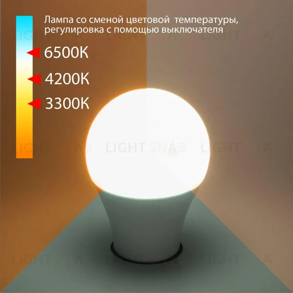 Светодиодная лампа Elektrostandard Classic LED E27 13W 3300/4200/6500K 4690389169090 4690389169090