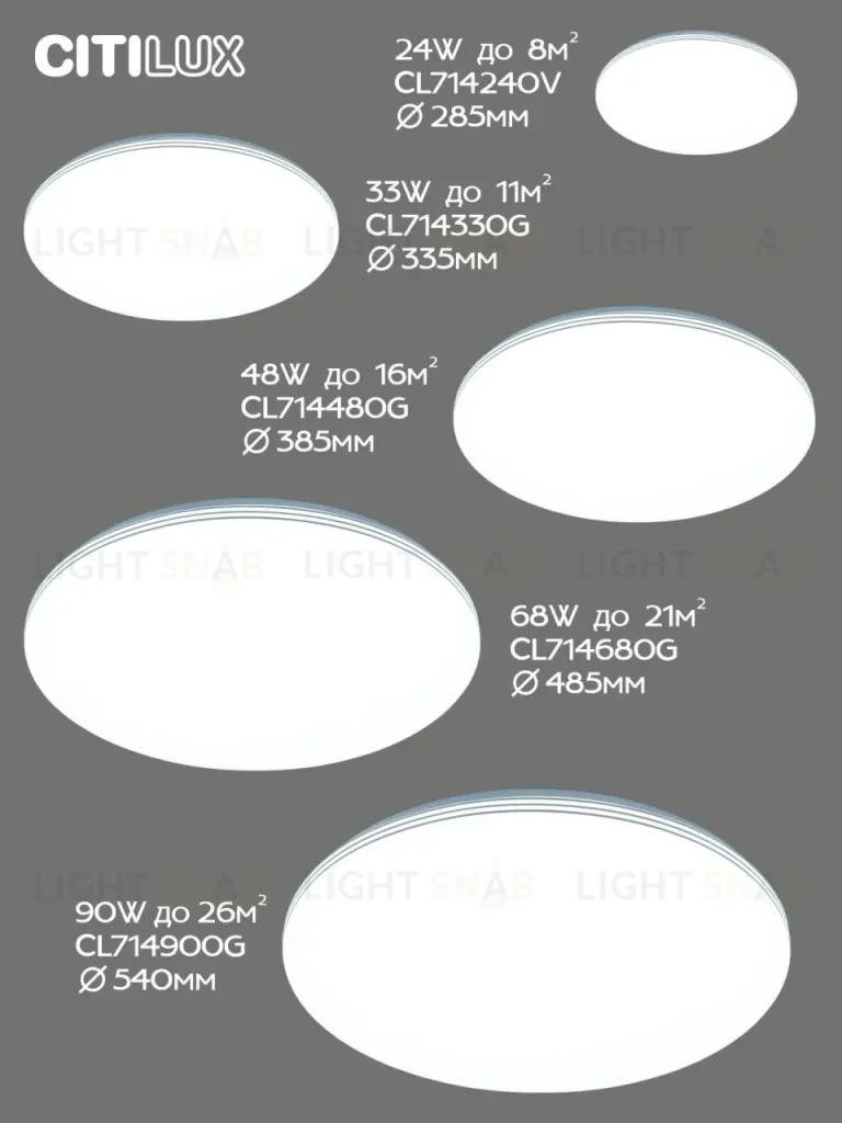 Потолочная люстра Citilux Симпла CL714680G CL714680G