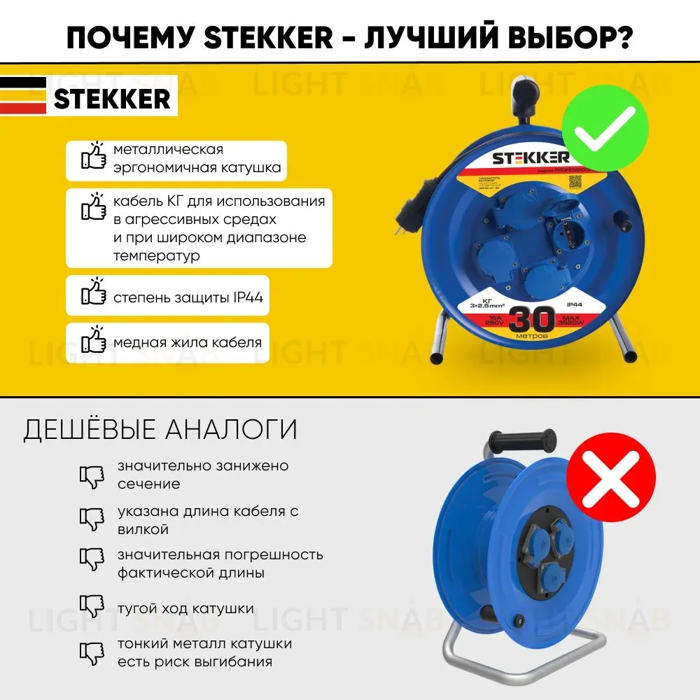 Удлинитель на металлической катушке 4-местный Stekker PRF02-41-30 30м 39296 39296