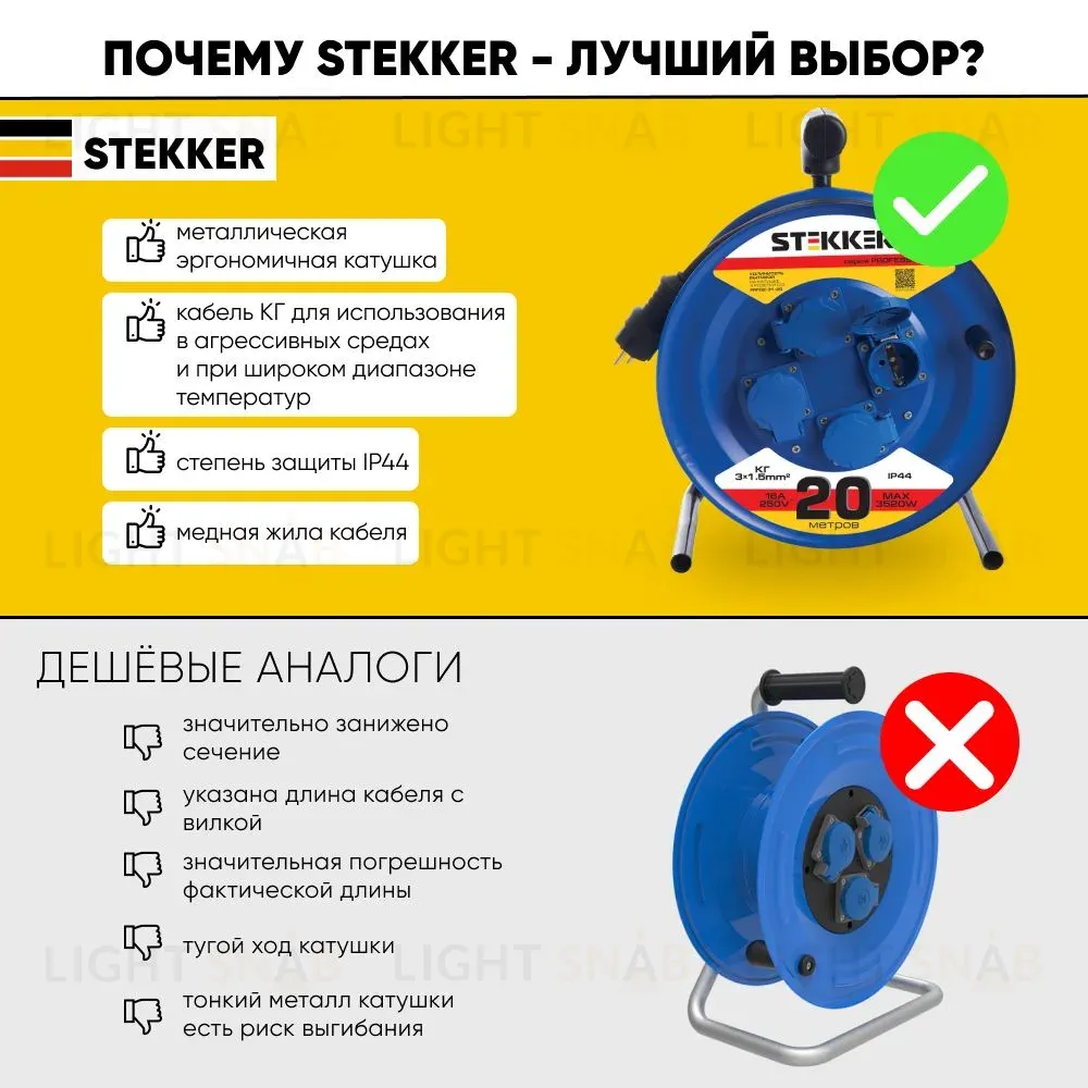 Удлинитель на металлической катушке 4-местный Stekker PRF02-31-20 20м 39785 39785