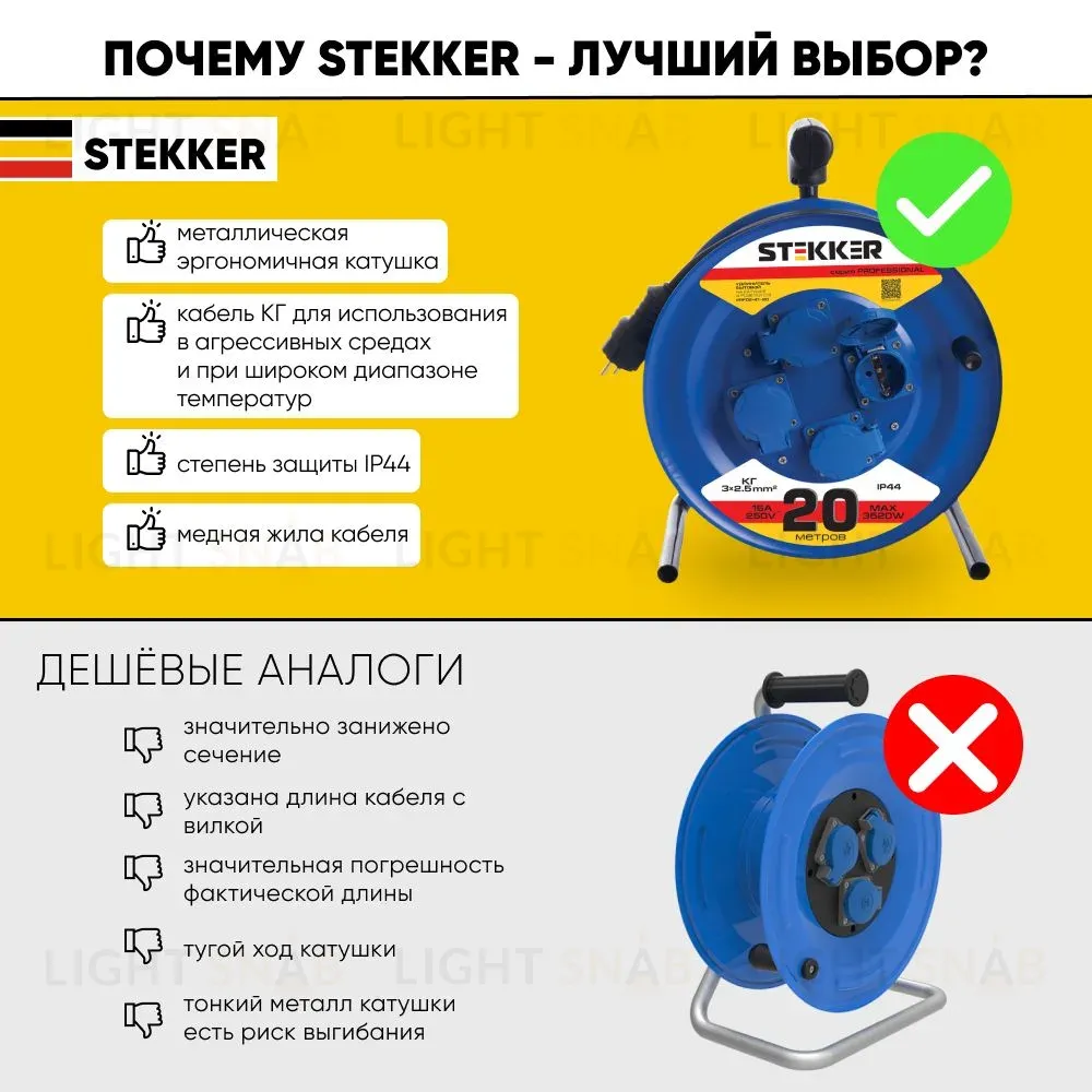 Удлинитель на металлической катушке 4-местный Stekker PRF02-41-20 20м 39784 39784