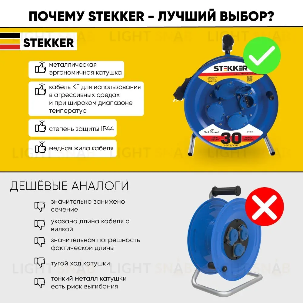Удлинитель на металлической катушке 4-местный Stekker PRF02-31-30 30м 39786 39786