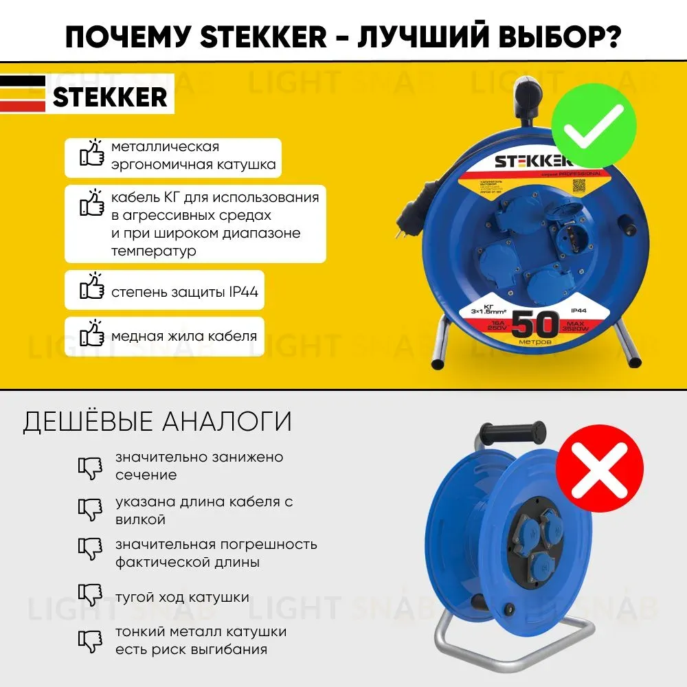 Удлинитель на металлической катушке 4-местный Stekker PRF02-31-50 50м 39787 39787