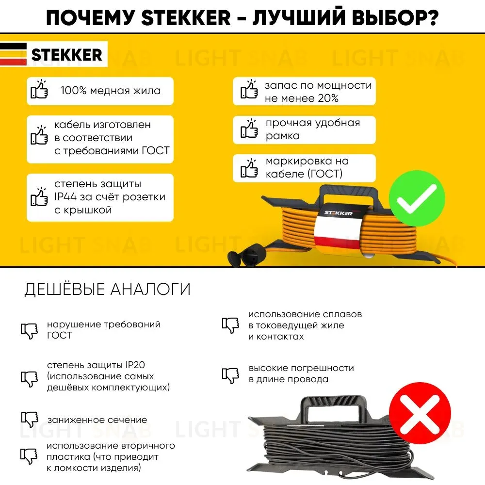 Удлинитель-шнур на рамке 1-местный Feron HM05-01-10 39631 39631