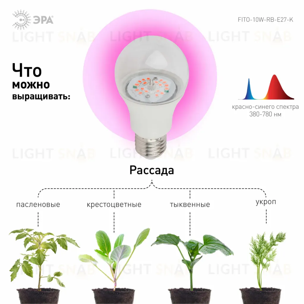 Фитолампа для растений светодиодная ЭРА E27 10W 1310K FITO-10W-RB-E27-K Б0039069 Б0039069