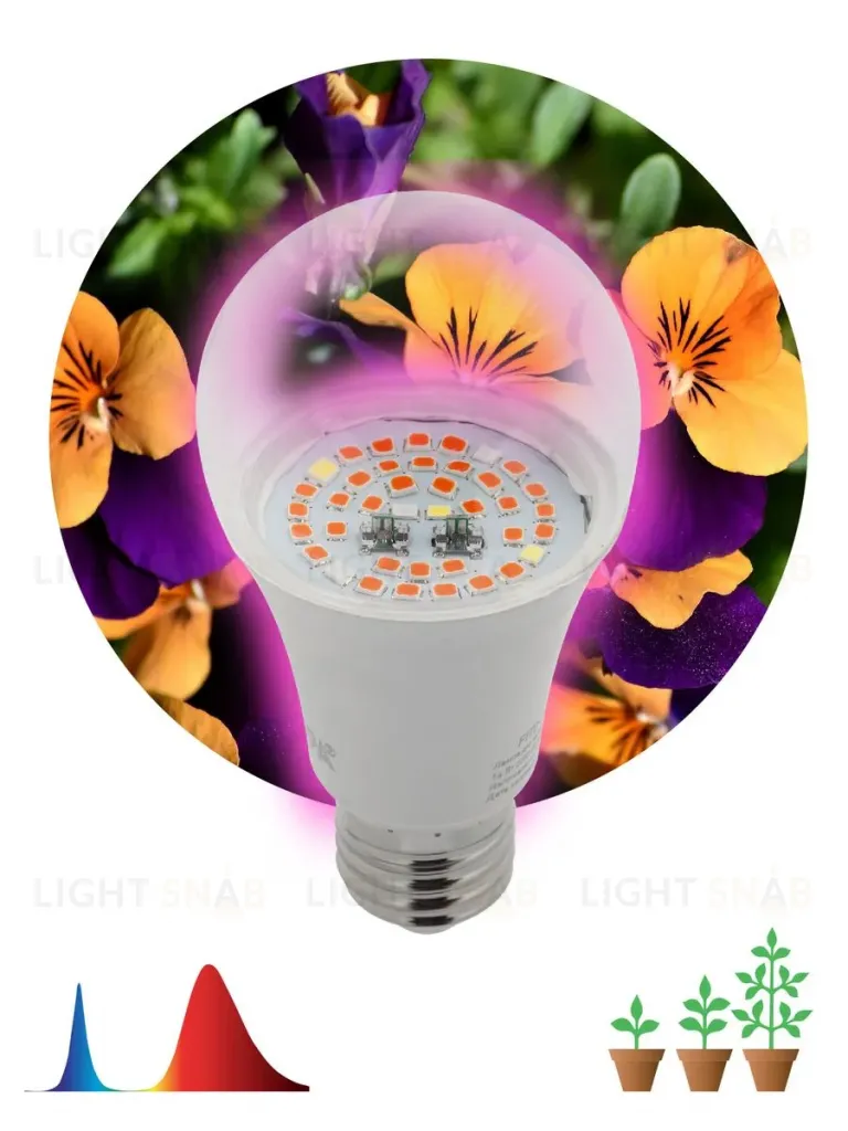 Фитолампа для растений светодиодная ЭРА E27 12W 1310K FITO-12W-RB-E27-K Б0039070 Б0039070