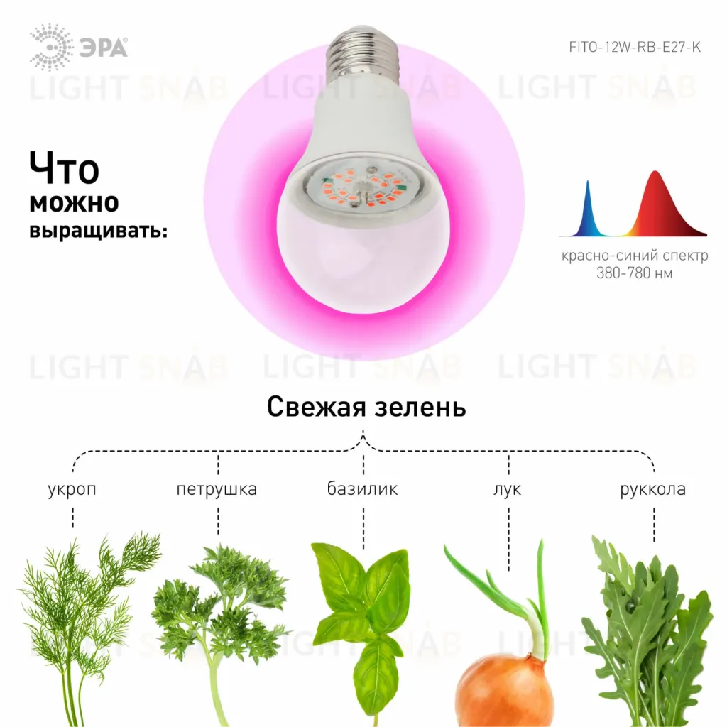 Фитолампа для растений светодиодная ЭРА E27 12W 1310K FITO-12W-RB-E27-K Б0039070 Б0039070