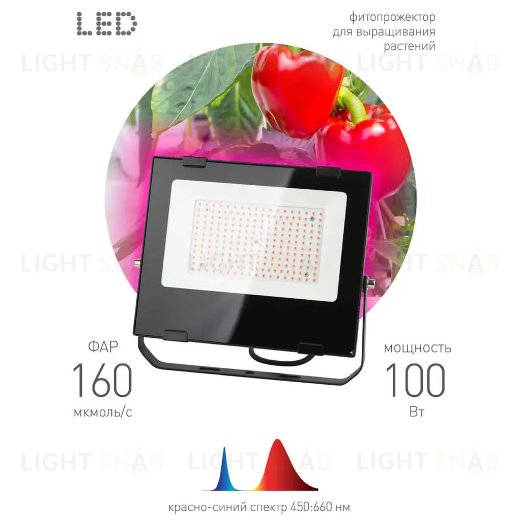 Фитопрожектор для растений ЭРА FITO-100W-RB-LED Б0046369 Б0046369