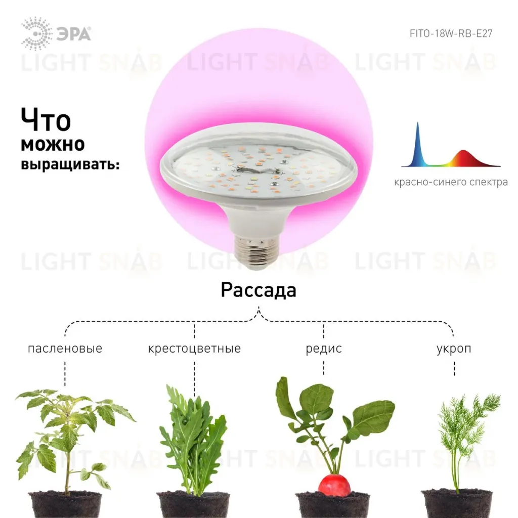 Фитолампа для растений светодиодная ЭРА E27 18W 2370K FITO-18W-RB-E27 Б0049533 Б0049533