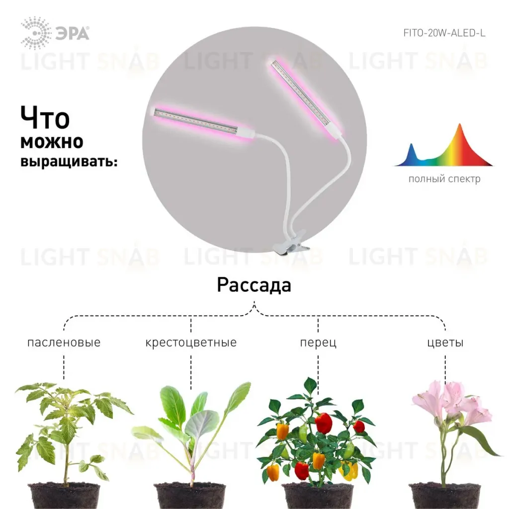 Светильник для растений на прищепке ЭРА FITO-20W-АLED-L Б0049550 Б0049550