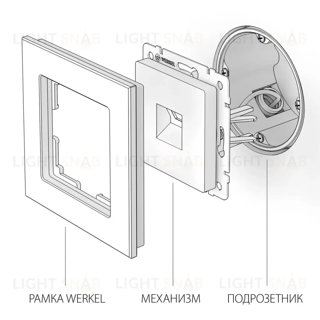 Розетка Ethernet RJ-45 Werkel графит рифленый W1181004 4690389158674 4690389158674