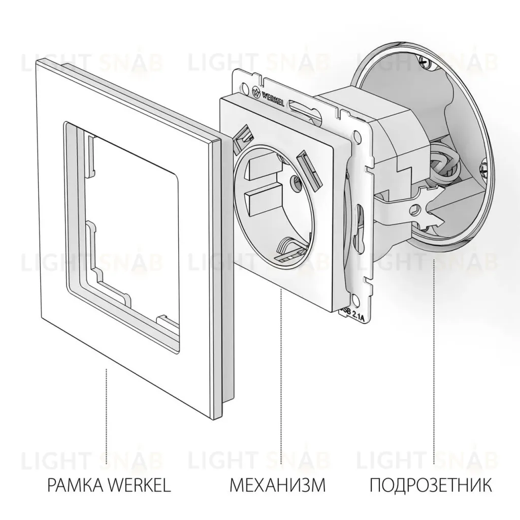 Розетка с заземлением, шторками и USBх2 Werkel белый W1171501 4690389155345 4690389155345