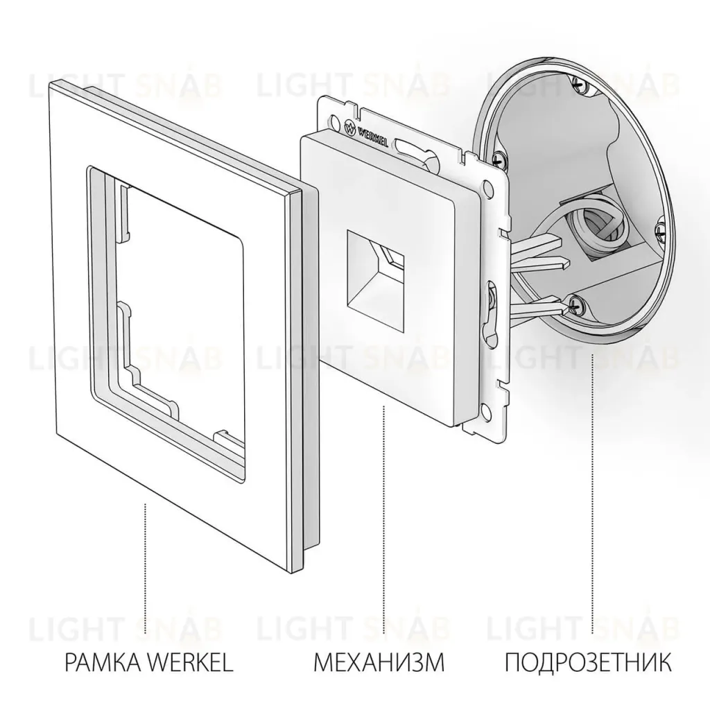 Телефонная розетка RJ-11 Werkel белый W1182001 4690389155383 4690389155383