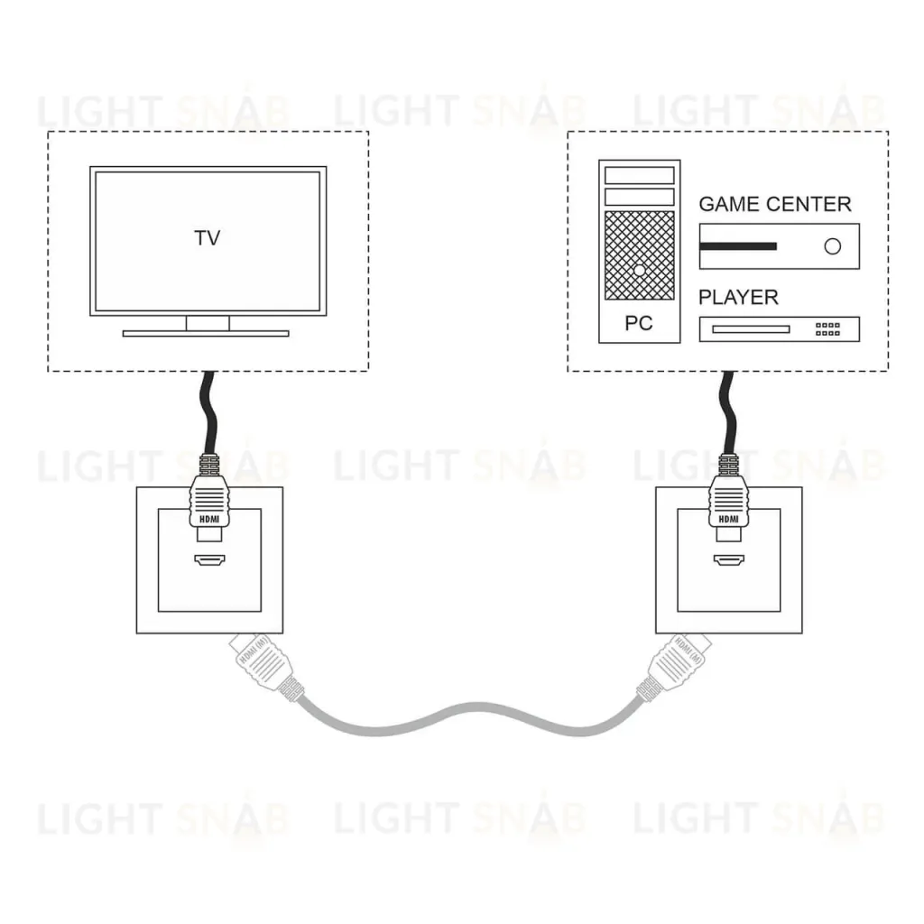 Розетка HDMI Werkel слоновая кость W1186003 4690389155871 a051487 4690389155871