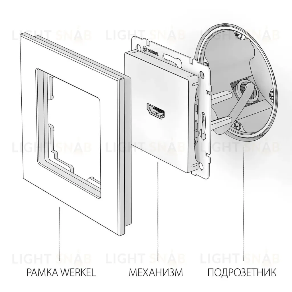 Розетка HDMI Werkel слоновая кость W1186003 4690389155871 a051487 4690389155871