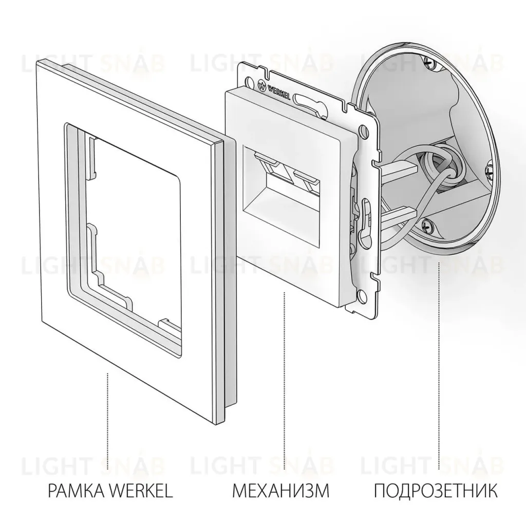 Розетка двойная Ethernet RJ-45 Werkel слоновая кость W1181103 4690389155864 4690389155864