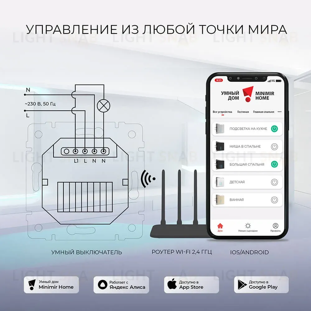Сенсорный выключатель одноклавишный с функцией Wi-Fi Werkel серебряный W4510606 4690389149825 4690389149825