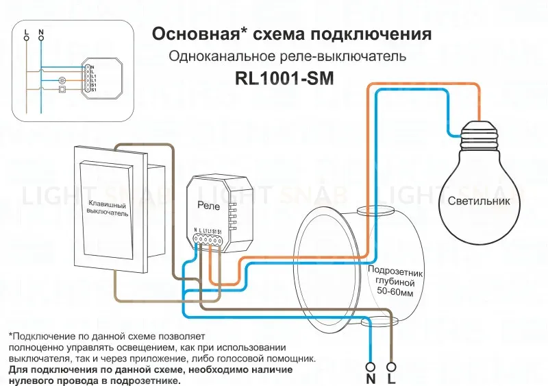 Wi-Fi реле Denkirs RL1001-SM RL1001-SM