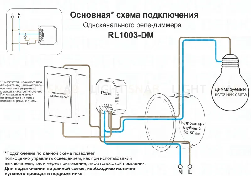 Wi-Fi реле Denkirs RL1003-DM RL1003-DM