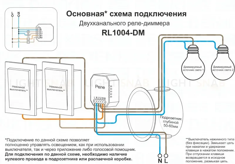 Wi-Fi реле Denkirs RL1004-DM RL1004-DM