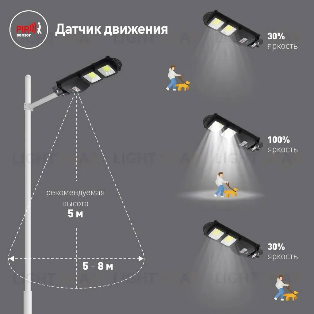 Уличный консольный светильник ЭРА ERAKSC40-02 Б0046794 Б0046794