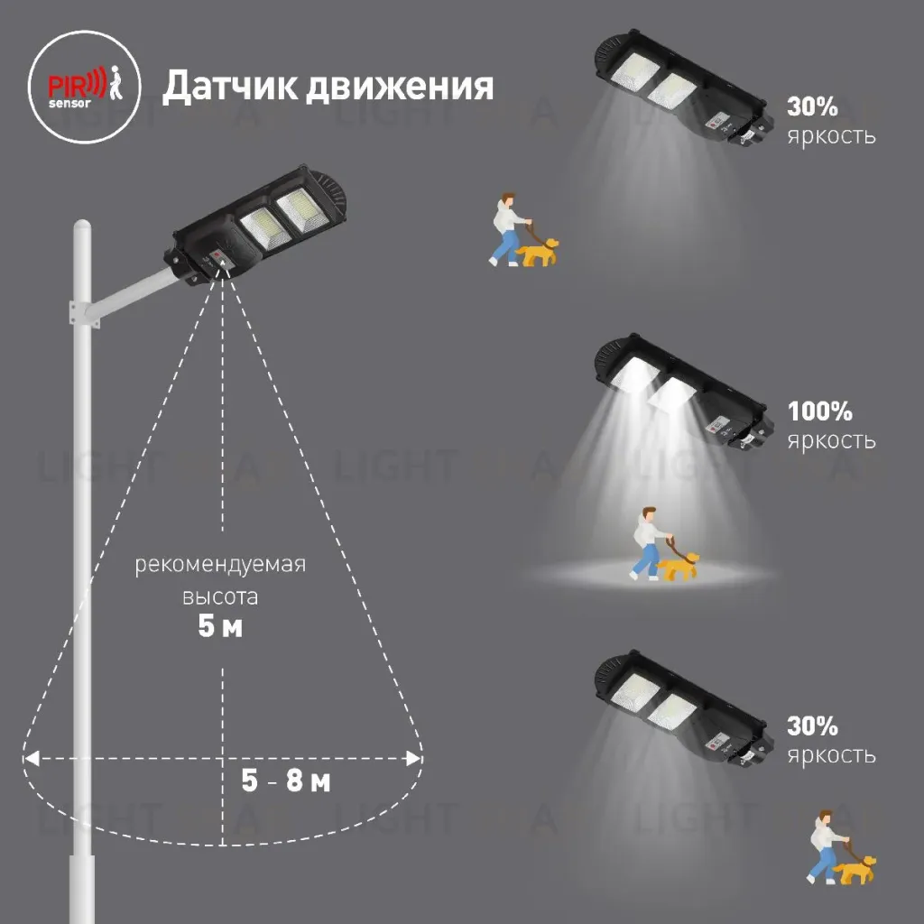 Уличный консольный светильник ЭРА ERAKSS40-02 Б0046800 Б0046800
